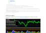 create your expert advisor for mt4 with source code